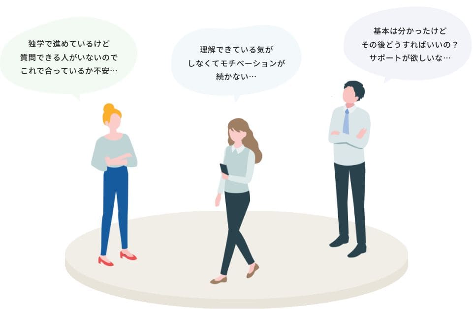 学習するに当たって直面する悩み